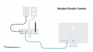 Read more about the article Ethernet how to connect