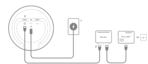 Read more about the article Google nest how to connect to wifi