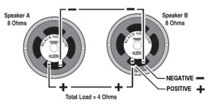 Read more about the article How to connect 8 ohm speakers to amplifier