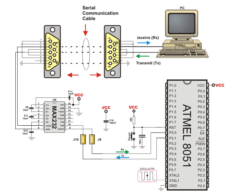 Read more about the article How to connect 8051 microcontroller to pc